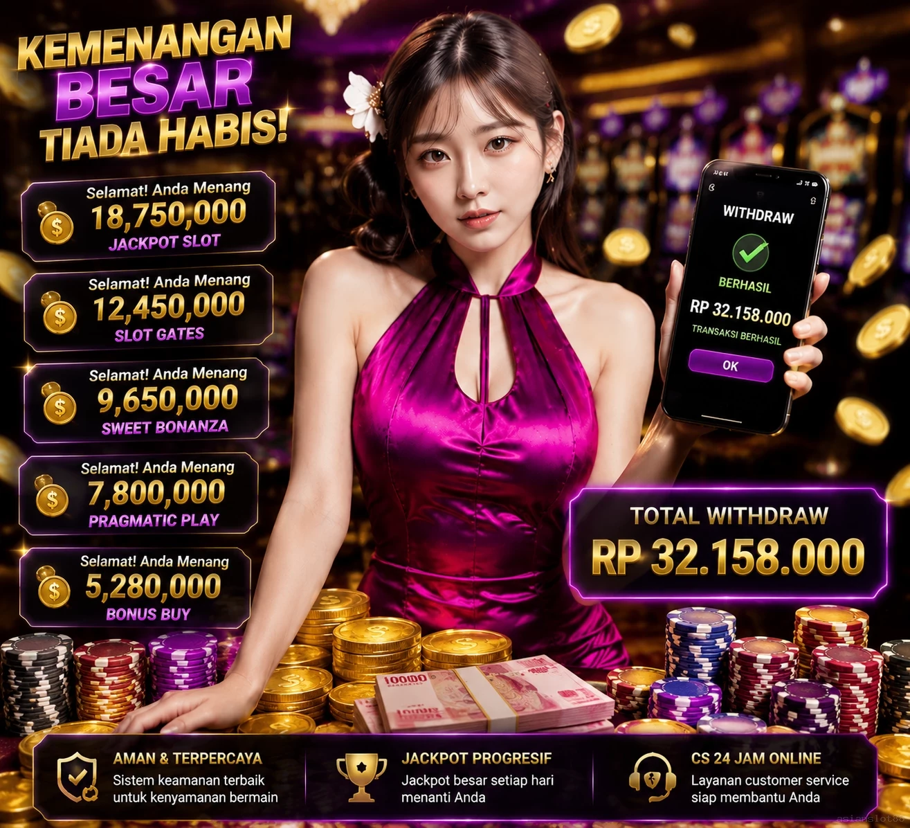 Persyaratan Sistem Android